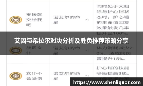 艾因与希拉尔对决分析及胜负推荐策略分享